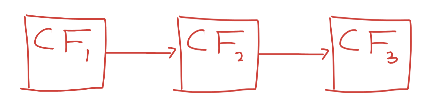 cf.png