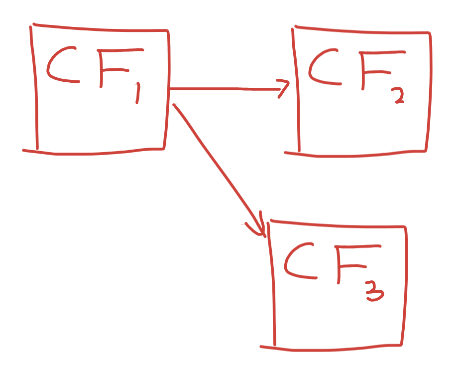 cf2.png