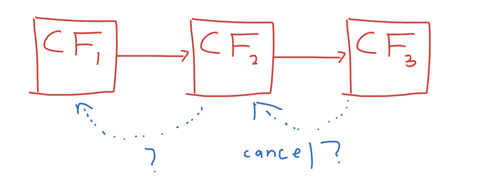 cf3.png
